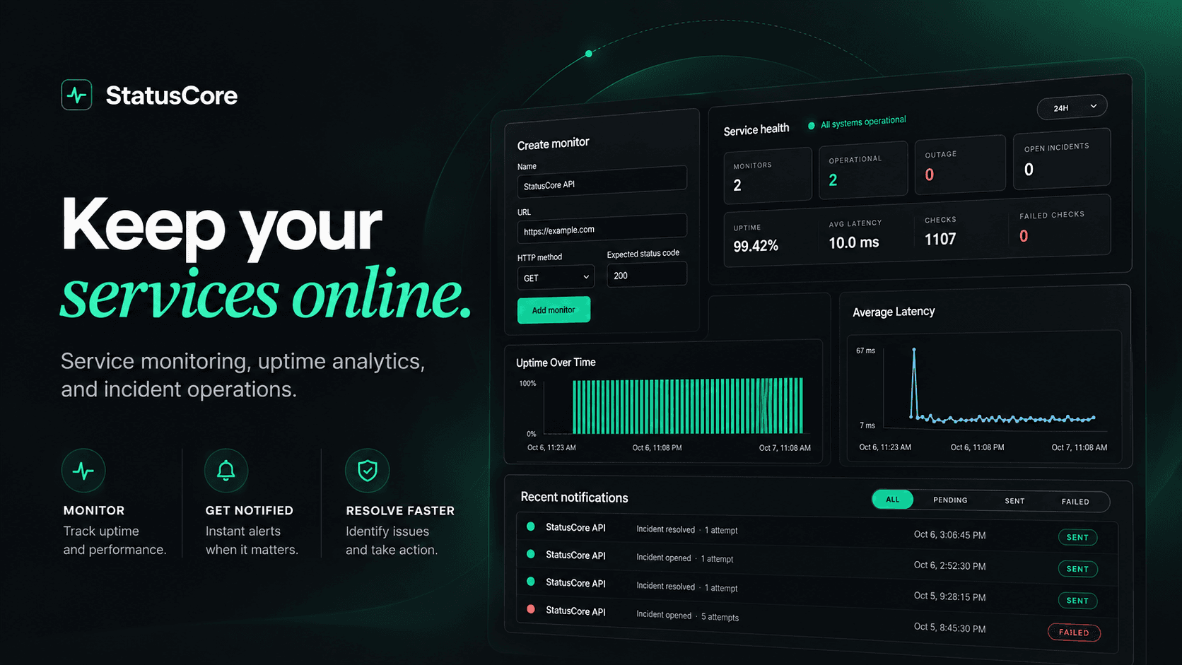 StatusCore system cover
